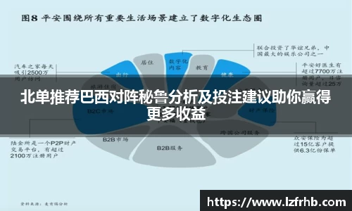 北单推荐巴西对阵秘鲁分析及投注建议助你赢得更多收益