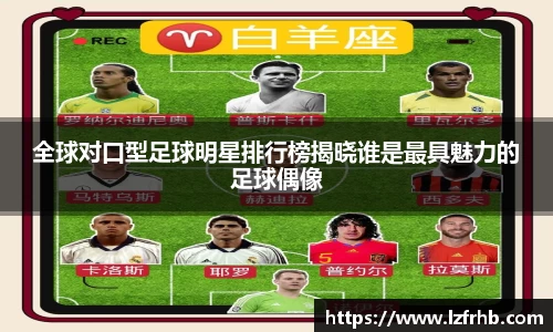 全球对口型足球明星排行榜揭晓谁是最具魅力的足球偶像