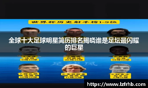 全球十大足球明星简历排名揭晓谁是足坛最闪耀的巨星