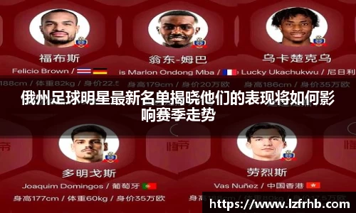 俄州足球明星最新名单揭晓他们的表现将如何影响赛季走势